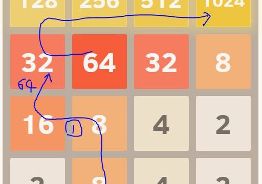 2048